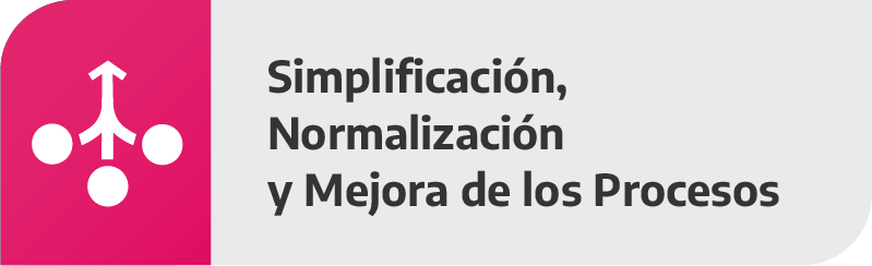 Simplificación, normalización y mejora de los procesos